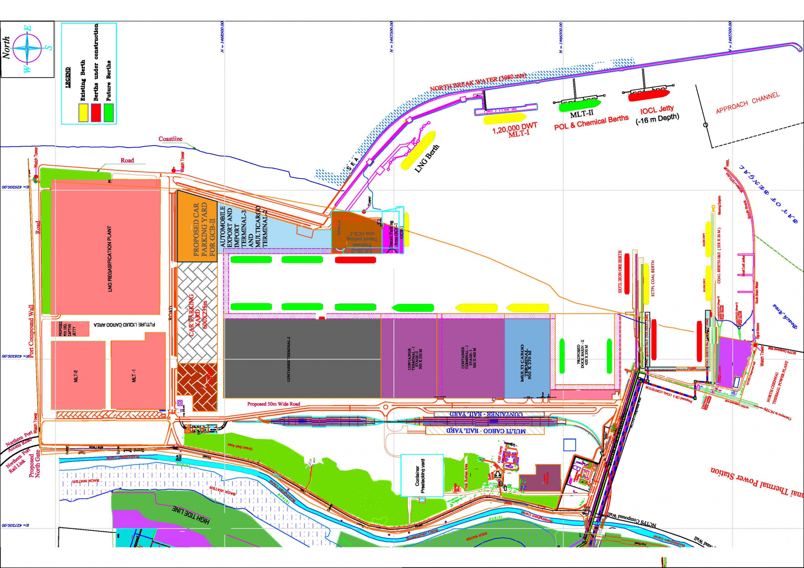 Master Plan